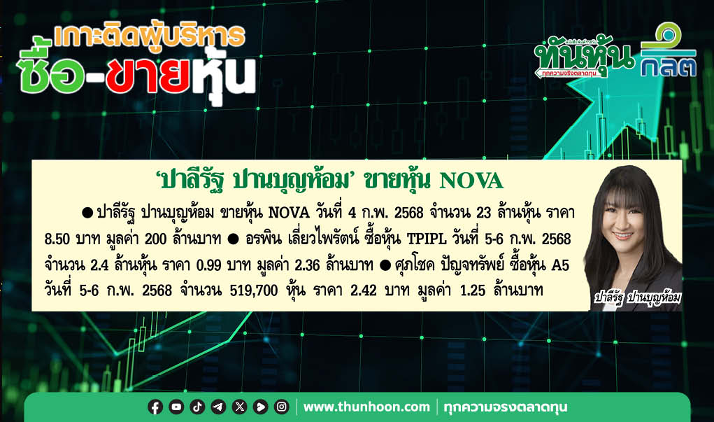 การซื้อขายหุ้นของผู้บริหาร บจ.ประจำวันที่ 7 กุมภาพันธ์  2568
